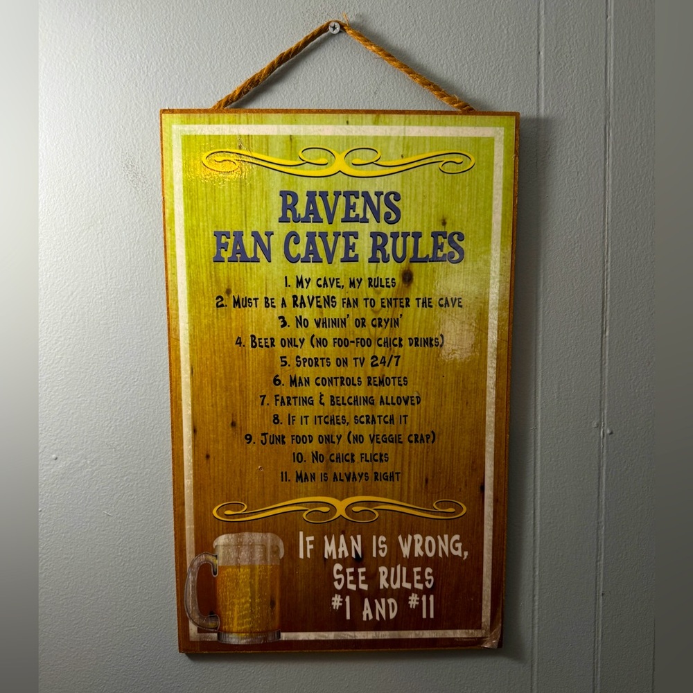 Ravens Fan Cave Wooden Sign. Size 10”X16”